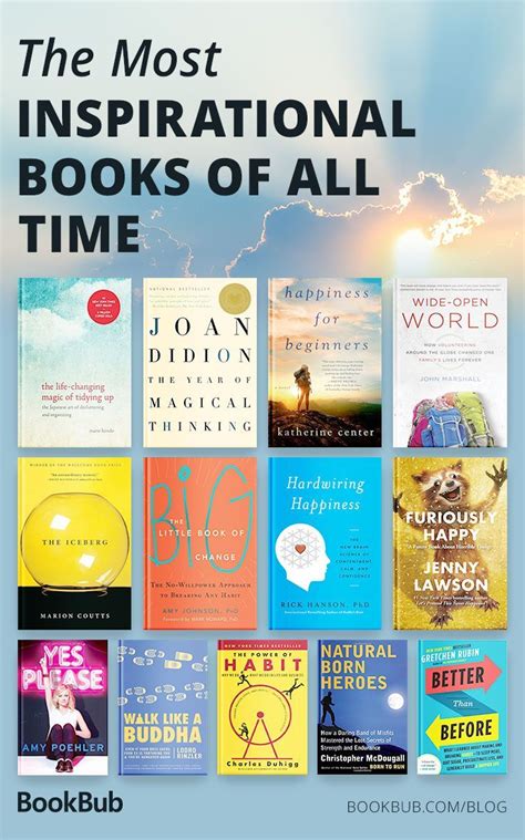 Motivational Books .